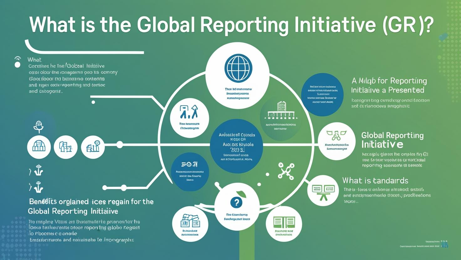 Reporting Initiative Global Reporting Initiative (GRI) Nedir? - PLANETUS Teknoloji ve Enerji ...