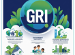 Global Reporting Initiative (GRI) Nedir?